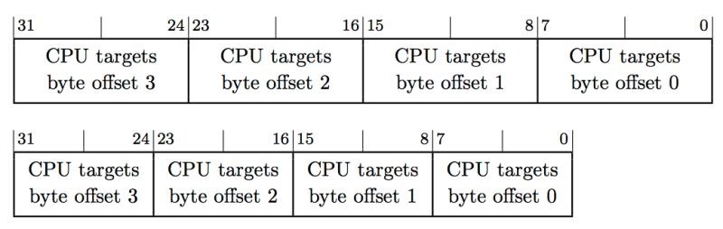Tabularx Specific Table Layout Tex Latex Stack Exchange - Download Artistic Landscape Pattern | 8K