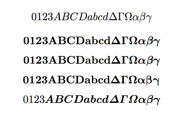 Bold Italic Math With Unicode Math Tex Latex Stack Exchange - Gorgeous Ocean Image - High Resolution