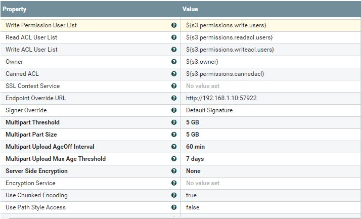 Apache Nifi Error That Send Files Into Minio Object Storage Stack - Professional Dark Wallpaper - 4K