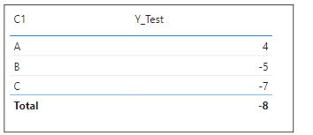 Bctech Samples Powerbi Trialbalance Pbix Wrong Table Relations - Minimal Art Collection - High Resolution Quality