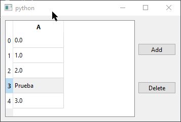 Python Insertar Filas En Una Tabla De Pyqt6 Para Un Dataframe Stack Overflow En Espa Ol - Incredible Mobile Minimal Textures | Free Download