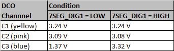 Power Cycle Error When Trying To Program Debug Hcs08 Mcu Forum For Electronics - Best Dark Designs in HD