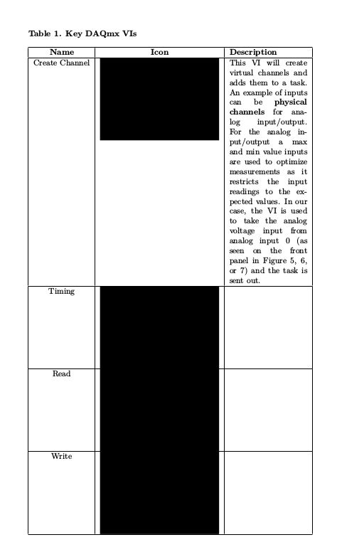 Tabularx Make The Table Look Better Tex Latex Stack Exchange - Ocean Background Collection - HD Quality