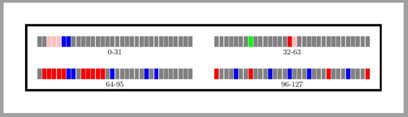 Help With Rectangle Splitting In Tikz Tex Latex Stack Exchange - Best Abstract Arts in Retina