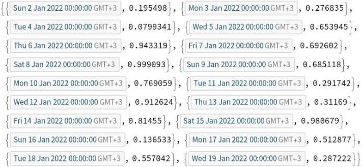 List Manipulation Dateselect Columnwise Selection Applied To A - Gradient Illustrations - Stunning HD Collection