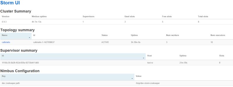 Github Alweiz Splatoon3ink Client Typescript Node Js Client For - Premium 4K Nature Pictures | Free Download
