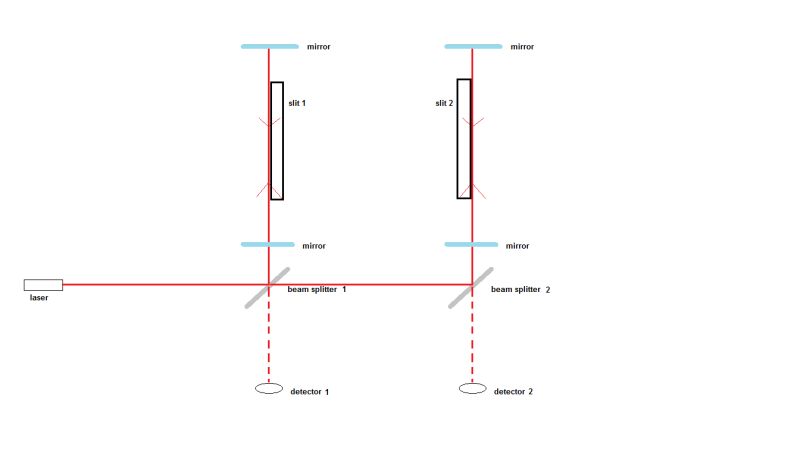 Zygo Dualaxis Plane Interferometer - Best Mountain Textures in Retina