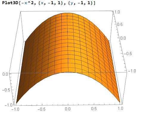 Graphics Plot3d Plotting Serrated Edge Mathematica Stack Exchange - HD Ocean Patterns for Desktop