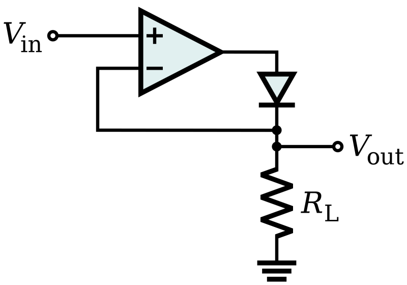 Opamp Based Rectifiers Pdf Rectifier Operational Amplifier - Desktop Landscape Textures for Desktop