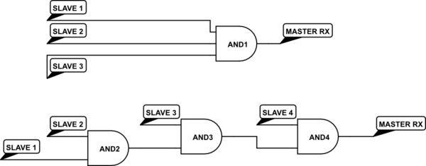 Multiplexer Multiplexing Uart Tx Rx Line Electrical Engineering Stack Exchange - Best Landscape Patterns in Mobile