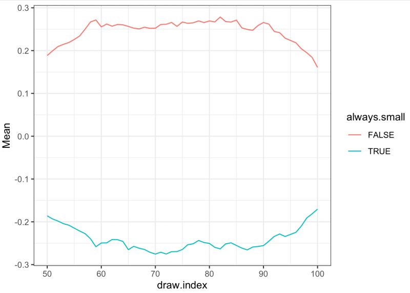 Time Series Conditional Expectation Two Random Variable Cross Validated - Space Design Collection - 4K Quality