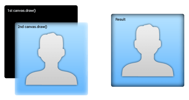 Android Bitmap In Imageview With Rounded Corners Stack Overflow - Full HD City Wallpapers for Desktop