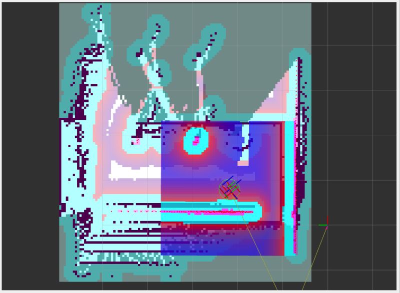 Ros2 Simulation Turtlebot Scan Properties Different From Actual - Premium Minimal Wallpaper Gallery - HD