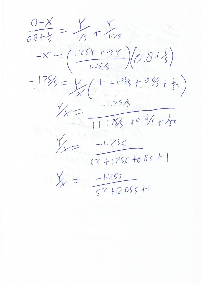 Transfer Function Error Wind Up Getting Huge Values From Transfer - Premium 4K Abstract Illustrations | Free Download