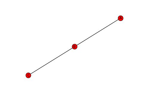 Python Text Missing From Graph Using Networkx And Matplotlib Stack - Premium Geometric Illustration Gallery - High Resolution