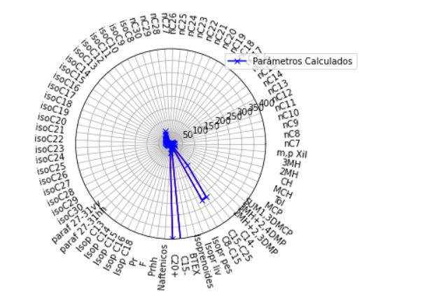 Python Plotly Scatterpolar X Ticks Rotation Stack Overflow - City Images - Classic Full HD Collection