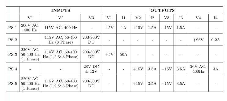 Formatting Table Horizontal Lines Are Incomplete Tex Latex Stack - High Resolution Minimal Photos for Desktop