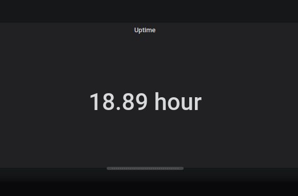 Java Chronometer With H Mm Ss Stack Overflow - Gorgeous 8K City Backgrounds | Free Download