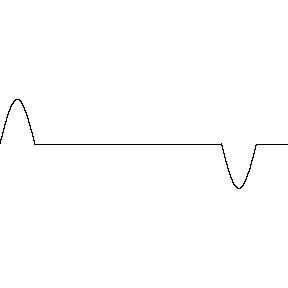 Energy Conservation Why Does Destructive Interference Not Stop A Wave - Creative Dark Background - Mobile