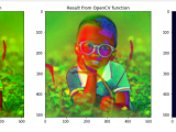 Image Processing Rgb To Hsv Conversion In Python Stack Overflow