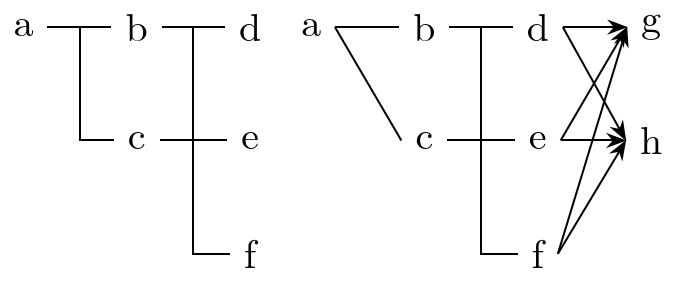 Edge Bipartite Graph Tex Latex Stack Exchange - Beautiful Nature Wallpaper - Ultra HD
