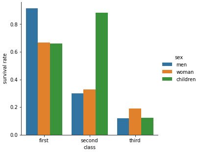Python Seaborn Multiple Barplots Stack Overflow - High Resolution Light Images for Desktop