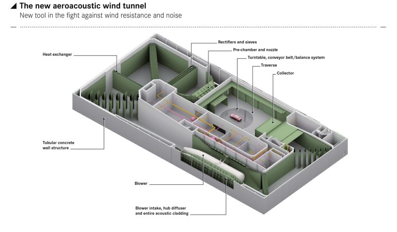 Flightstream Tutorial Wind Tunnel Test Section Youtube - Desktop Abstract Textures for Desktop