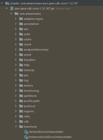 Amazon Web Services Java Lang Classnotfoundexception When Trying To - Professional Desktop City Wallpapers | Free Download