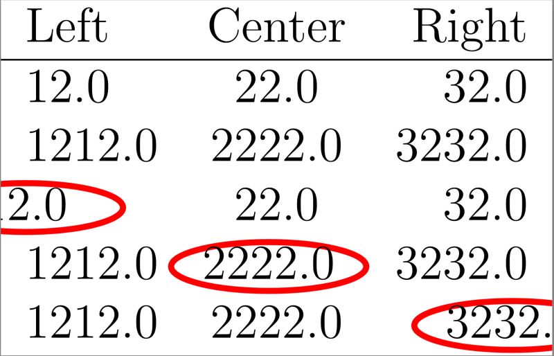 Table Of Ellipses Scrolller - Beautiful Sunset Texture - Ultra HD