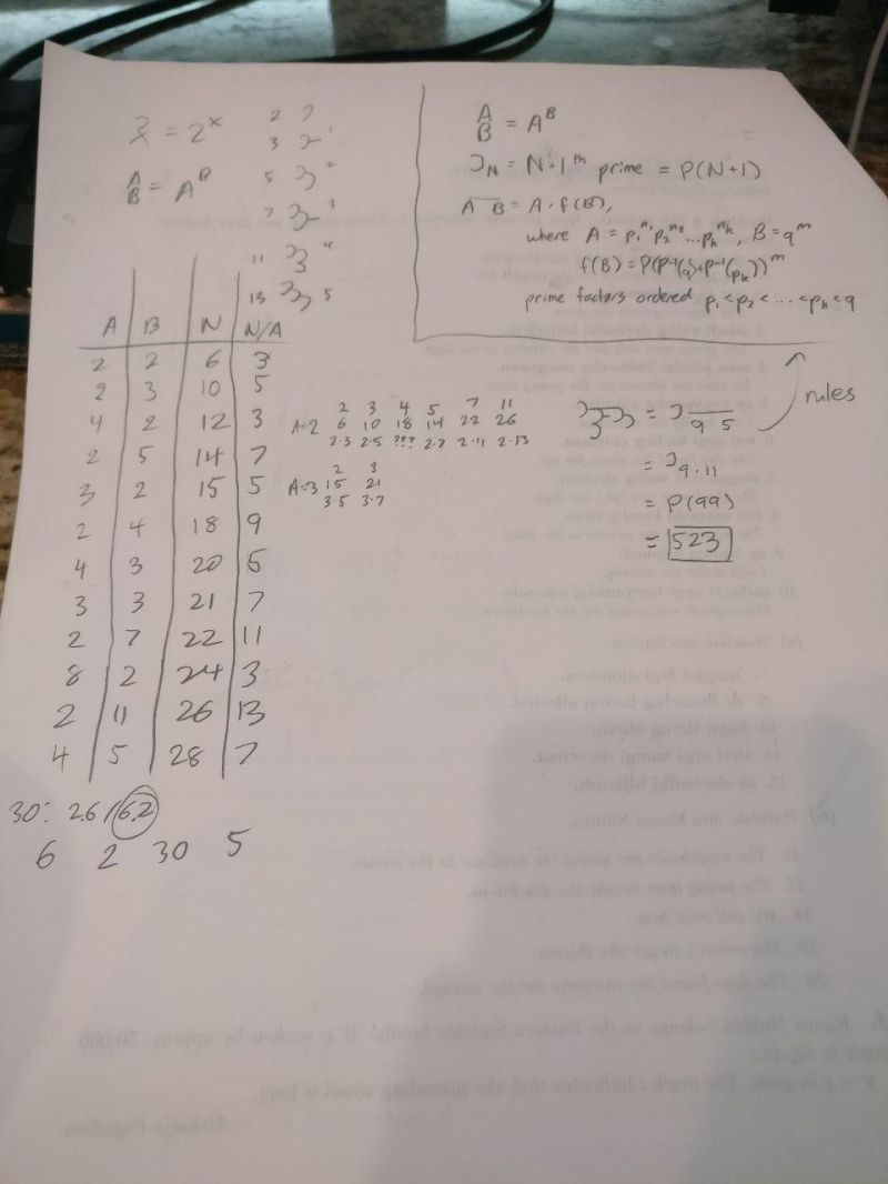 Mathematics Alien Number System Puzzling Stack Exchange - Download Incredible Colorful Background | High Resolution