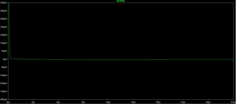 Operational Amplifier Assistance With Level Shifter Electrical - Gradient Images - Creative Desktop Collection