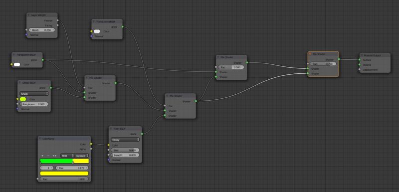 Transparency Transparent Material Blender Stack Exchange - Ultra HD 4K Nature Wallpapers | Free Download