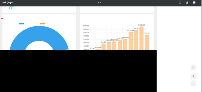 Javascript Html2canvas Not Work With A Scrollable Modal Stack Overflow - Best Minimal Textures in 4K