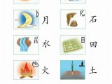 Culture Is Knowing How Chinese Characters Are Formed Common Knowledge