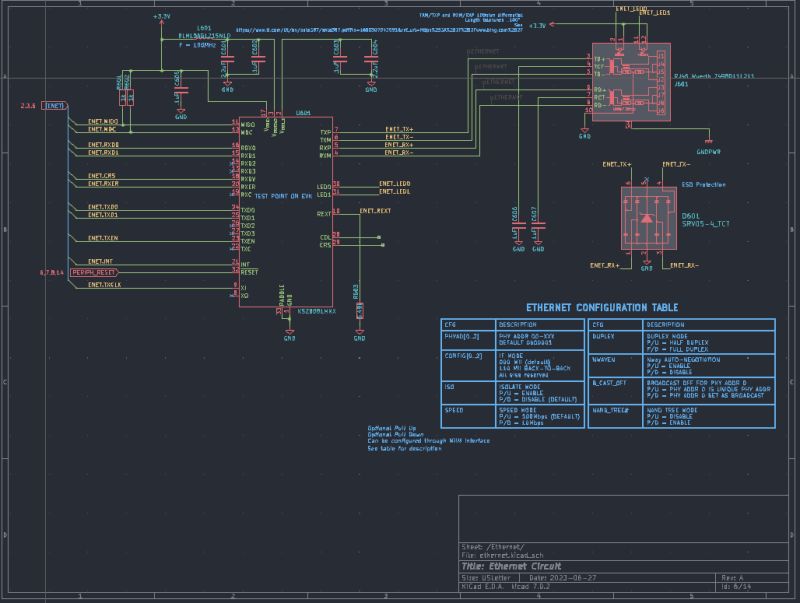 Ethernet Phy Colliding With Itself Electrical Engineering Stack Exchange - Vintage Backgrounds - Stunning Full HD Collection