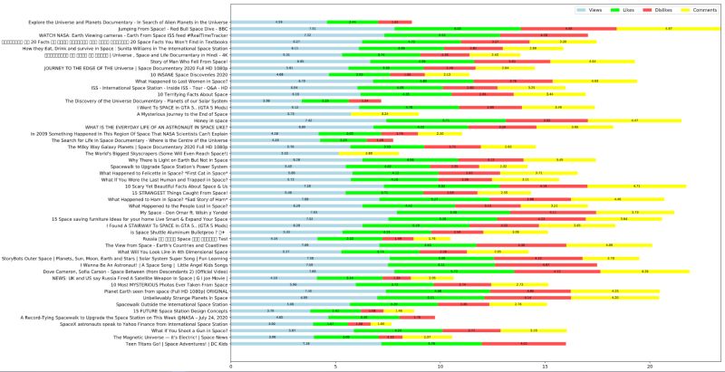 Python Matplotlib Not Showing Characters Of Different Languages Hindi And Other Characters - Download Stunning Colorful Photo | Retina