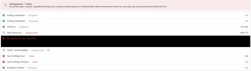 Azure Devops Different Behavior Between Schedule And Manual Stack Overflow - Download Elegant Vintage Background | Full HD