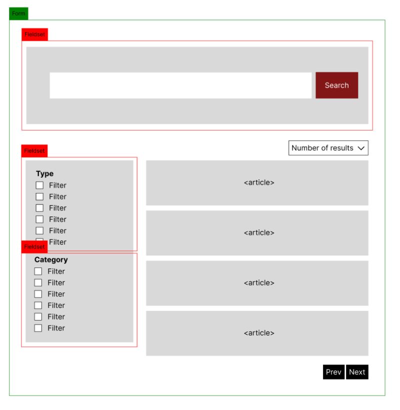 Accessibility Error Form Elements Need A Label Issue 407 Ng - Mountain Pattern Collection - 8K Quality