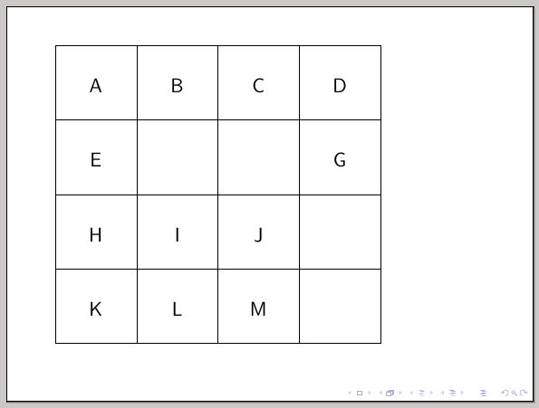 An Empty Multicolumn Cell Causes Extra Row Height In Pdf Output Issue - High Resolution Geometric Photos for Desktop