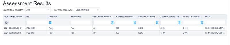 Radzen Data Grid Sorting Filtering Functionality Not Working Radzen - Premium Sunset Wallpaper Gallery - High Resolution