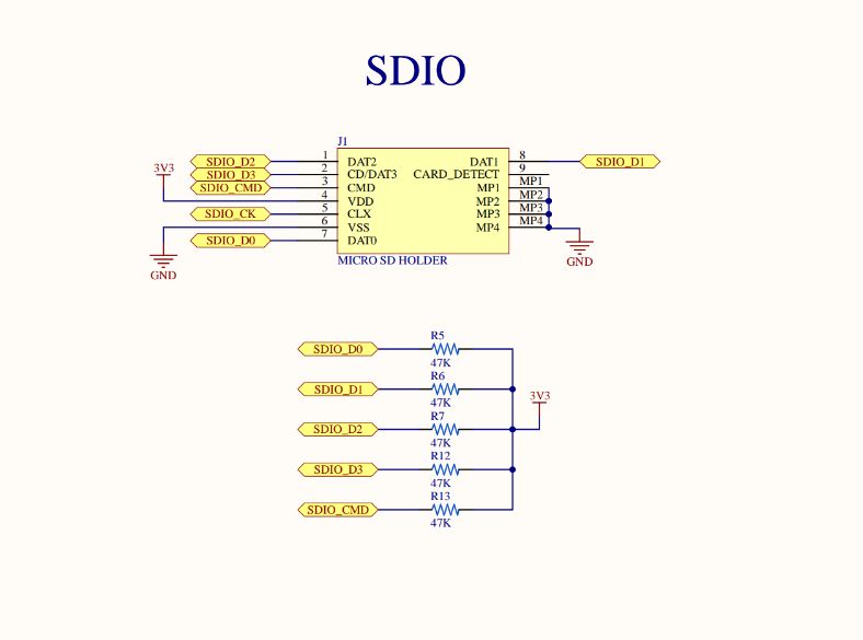 Sdcard Sdio Slave Busy State Electrical Engineering Stack Exchange - High Quality Vintage Art - Full HD