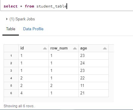 Database Memory Size In Delta After Delta Merge Stack Overflow - Minimal Art Collection - Ultra HD Quality