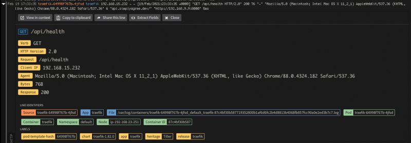 Github Skyglass Examples Aws K3s Traefik Aws Https Load Balancer - City Wallpapers - Elegant 8K Collection