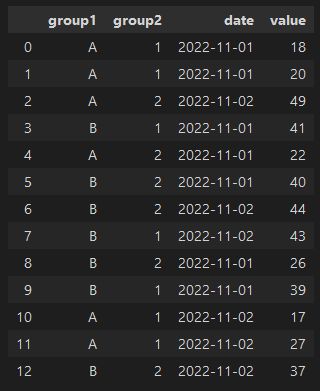 Python Pandas Groupby With Aggregate Function Stack Overflow - Download Amazing Vintage Image | Desktop