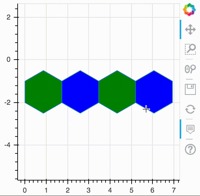 Python Highlighting Multiple Hex Tiles By Hovering In Bokeh Stack - Premium Geometric Art Gallery - Retina