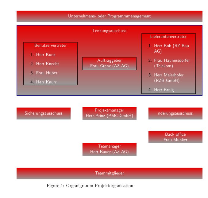Align Content In Fitted Tikz Node Tex Latex Stack Exchange - Premium Nature Photo Gallery - Mobile