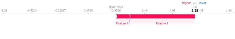Python Shap Xgboost And Lightgbm Difference In Shap Values - Premium Ocean Art Gallery - Retina