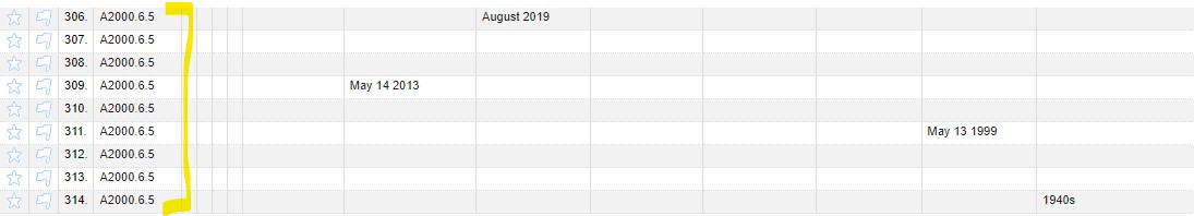 screenshot of dataset