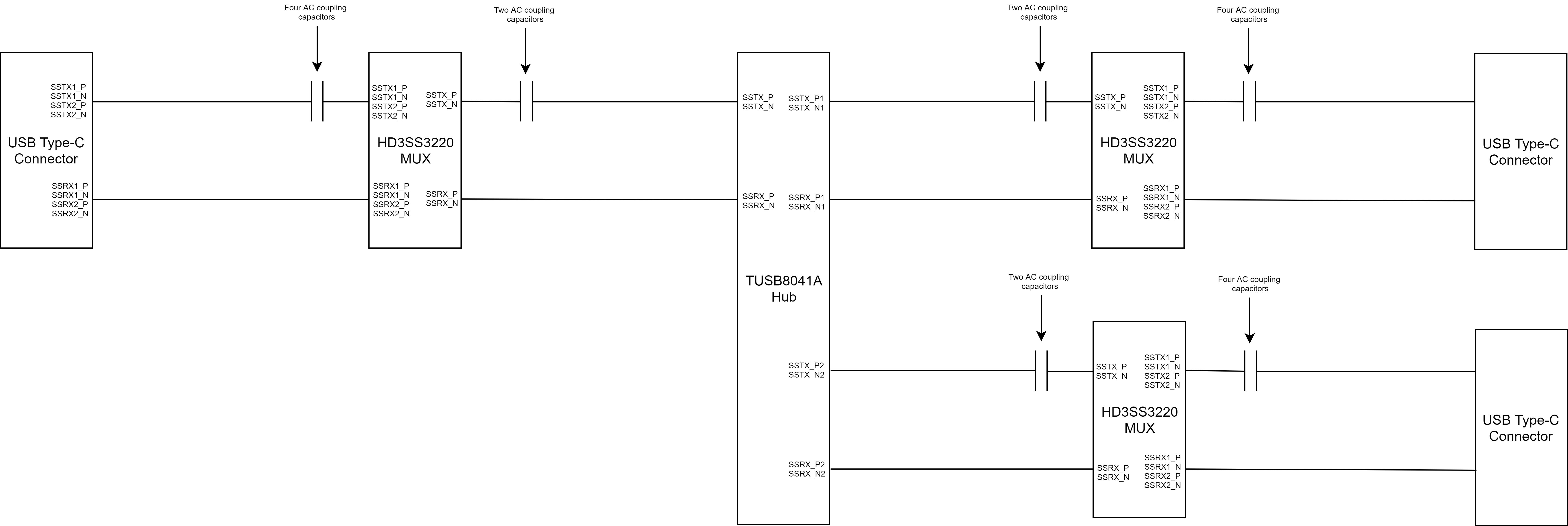 Usb 3 1 Ac Coupling Capacitor Implementation Electrical