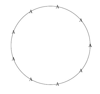 Algorithm For Placing Nodes On A Circle Considering Their Distance To - Best Dark Patterns in Desktop
